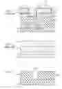 Fig. 02 - Multi-Layer Electrode and Method of Forming the Same