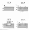 Fig. 02 - Amorphization/templated recrystallization method for hybrid orientation substrates