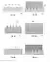 Fig. 06 - Microprobe Tips and Methods for Making