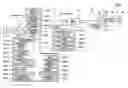 Fig. 01 - Boat steering system
