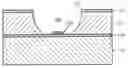 Fig. 01 - Method of manufacturing field emission device