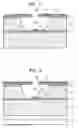 Fig. 05 - Method of manufacturing field emission device