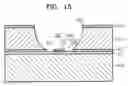 Fig. 09 - Method of manufacturing field emission device