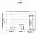 Fig. 07 - METHOD FOR MANUFACTURING FUEL CELL METALLIC SEPARATOR
