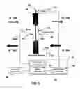 Fig. 09 - Building, ventilation system, and recovery device control