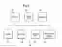 Fig. 04 - Delivering content to mobile electronic communications devices