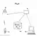 Fig. 08 - Delivering content to mobile electronic communications devices