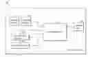 Fig. 01 - METHOD AND RELATED APPARATUSES FOR AUTOMATICALLY CONTROLLING TARGET DEVICES