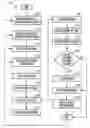 Fig. 01 - Methods of authorizing actions