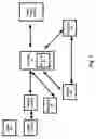 Fig. 08 - Methods of authorizing actions