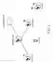 Fig. 02 - Handover method in a wireless communication system