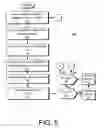 Fig. 06 - Architecture for delivering data to mobile telematics units