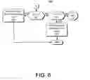 Fig. 07 - Architecture for delivering data to mobile telematics units