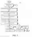 Fig. 08 - Architecture for delivering data to mobile telematics units