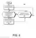 Fig. 09 - Architecture for delivering data to mobile telematics units