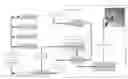 Fig. 01 - Method for advertising on mobile devices