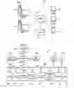 Fig. 02 - Changing device functionality using environment conditions
