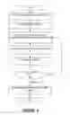 Fig. 05 - Communication terminals and methods with rapid input string matching