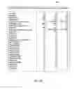Fig. 06 - Method and apparatus for network growth planning in wireless networks