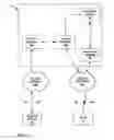Fig. 03 - Registration timer adjustment based on wireless network quality