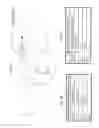 Fig. 02 - Method and device for mobility management of mobile station in mobile communications system