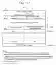 Fig. 147 - Method and system for mobile communications