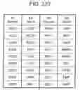 Fig. 231 - Method and system for mobile communications