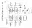 Fig. 64 - Method and system for mobile communications