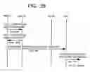 Fig. 71 - Method and system for mobile communications