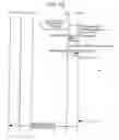 Fig. 97 - Method and system for mobile communications