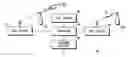 Fig. 01 - INTERFERENCE MITIGATION AND RECOVERY