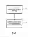 Fig. 03 - Reuse pattern network scheduling using interference levels