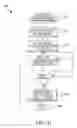Fig. 10 - Scheduling methods for connection-based, over-the-air, inter-system communications for wireless networks