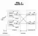 Fig. 02 - Apparatus and method for supporting mobility of wireless terminal in wireless communication network