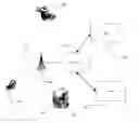 Fig. 01 - Standalone positioning in 3G UMTS systems
