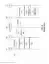 Fig. 05 - Apparatus and method for reducing call set-up time for time-sensitive applications in a wireless network