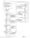 Fig. 09 - Apparatus and methods for communicating system state information change to wireless devices