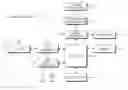 Fig. 01 - Method and apparatus for displaying a plurality of images in mobile terminal