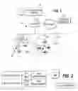 Fig. 02 - Reduction of power consumption in wireless communication terminals