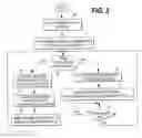 Fig. 03 - Reduction of power consumption in wireless communication terminals