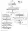 Fig. 04 - Reduction of power consumption in wireless communication terminals