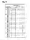 Fig. 10 - Gaming machine with selection state repetition between stages