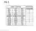 Fig. 06 - Gaming Machine and Gaming Method Thereof