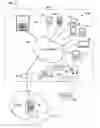 Fig. 01 - Gaming via peer-to-peer networks