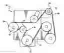Fig. 01 - Spring travel limiter for overrunning alternator decoupler