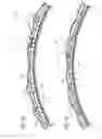 Fig. 08 - Game ball optimally positioned grooves and/or ridges