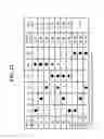 Fig. 22 - Power train of automatic transmission