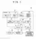 Fig. 02 - Control apparatus and method for shift-position changing mechanism
