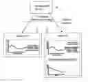 Fig. 01 - Method, system, measurement device and receiving device for providing feedback