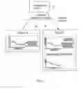 Fig. 04 - Method, system, measurement device and receiving device for providing feedback